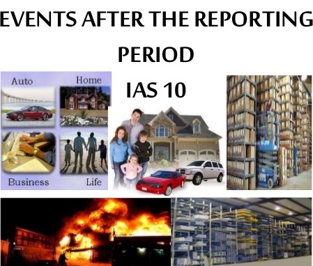 IAS 10 — Events After the Reporting Period End